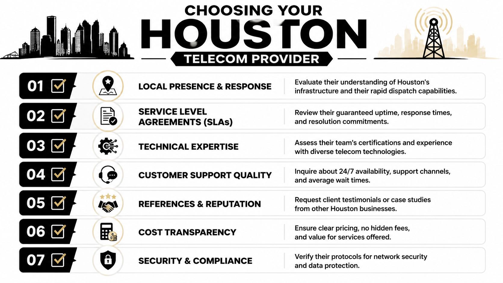 A checklist infographic outlining seven key factors to consider when choosing a telecom provider in Houston.
