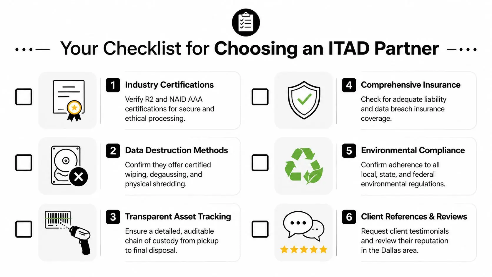 A checklist for choosing an ITAD partner, outlining six key factors for secure and ethical IT disposal.