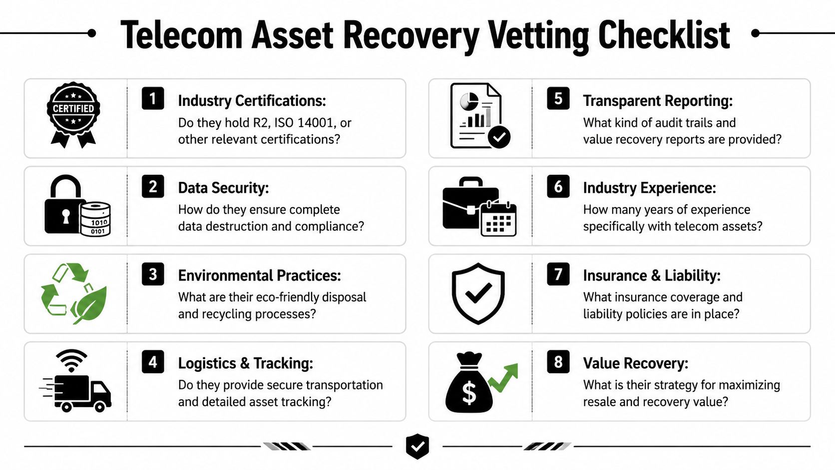 A checklist infographic outlining eight key criteria for vetting professional telecom asset recovery service providers.