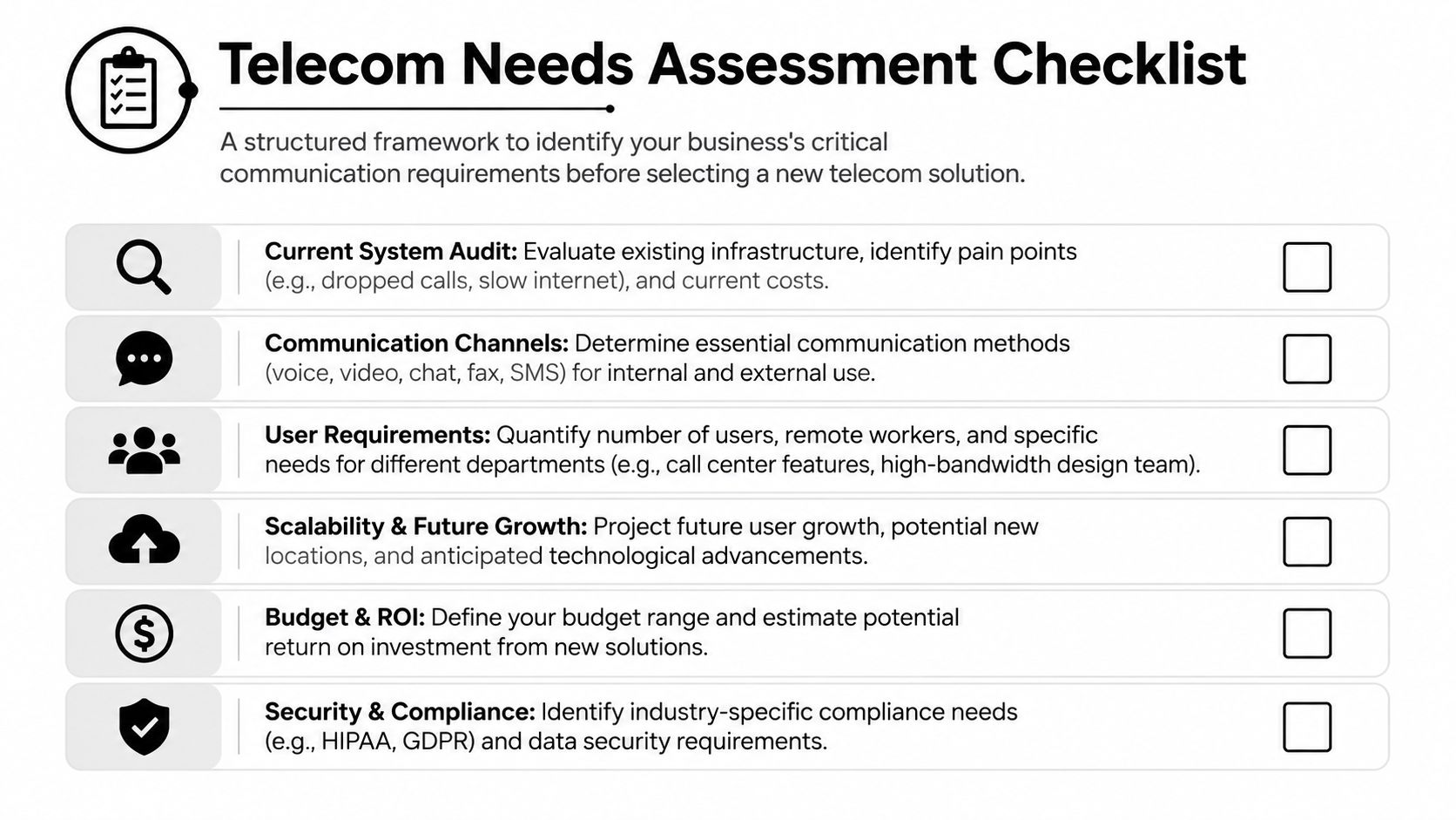 A checklist for businesses to assess their telecommunication needs before choosing a new technology solution.