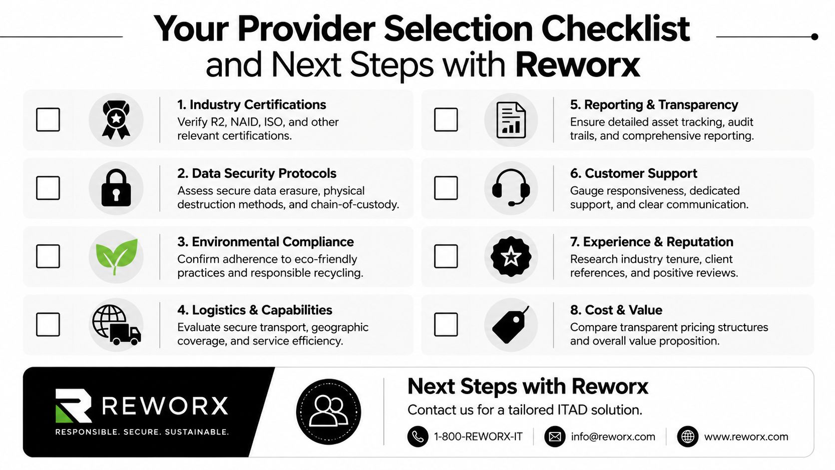 A checklist for choosing an ITAD provider from Reworx, outlining key criteria like security and compliance.