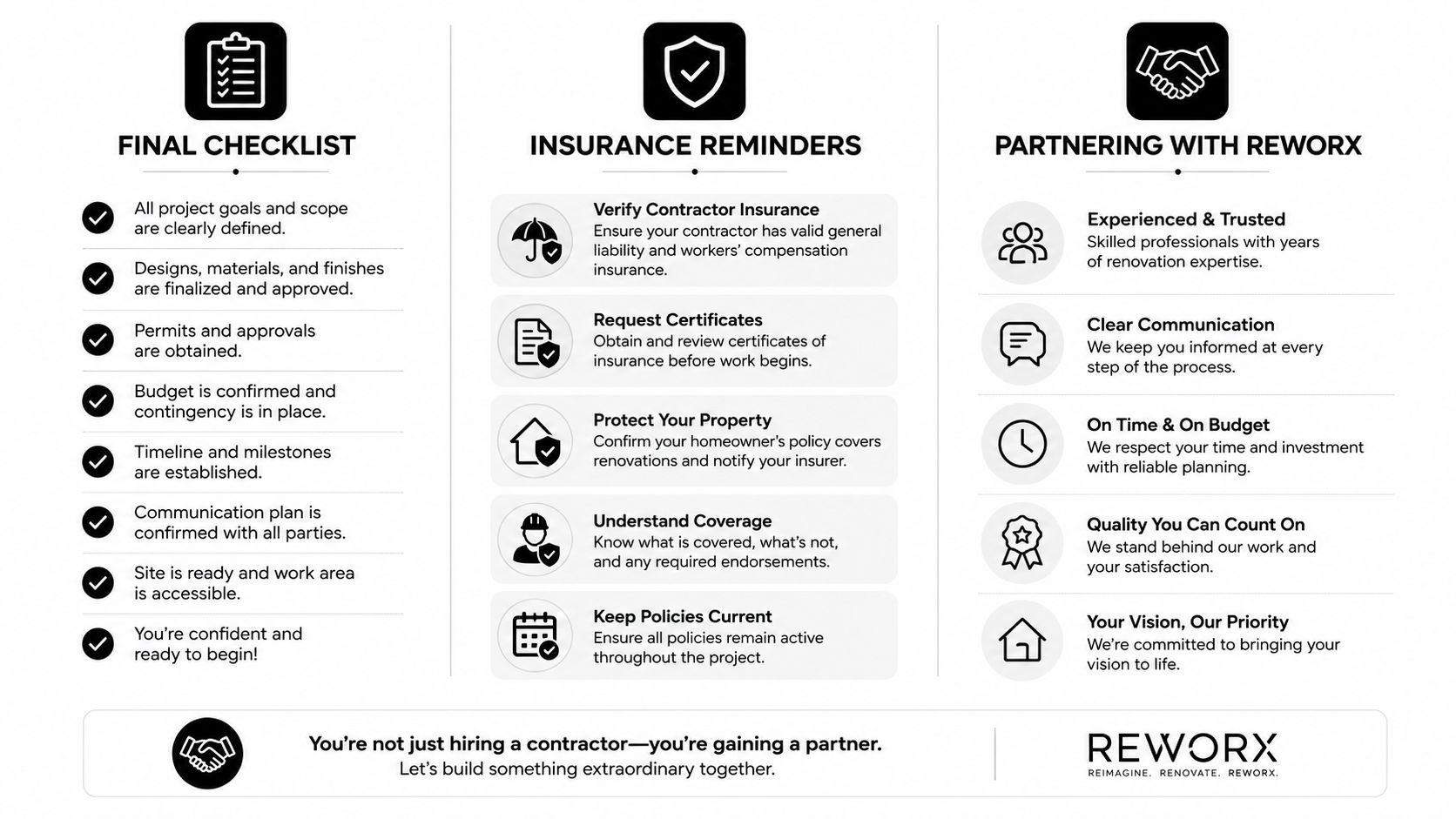 A checklist and partnership guide for renovation projects provided by a professional contractor company called Reworx.