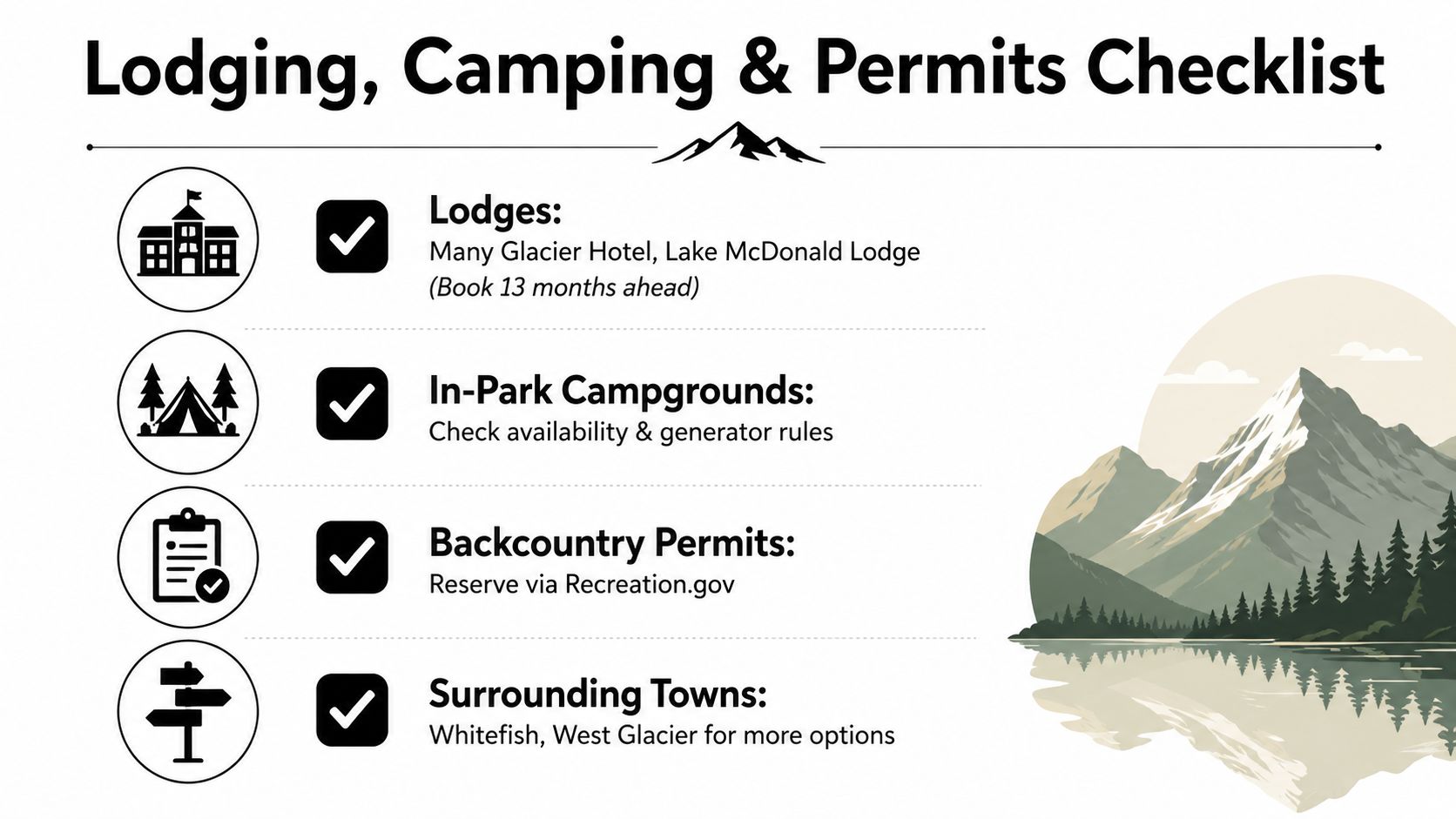 A checklist infographic titled Lodging, Camping & Permits detailing accommodation and permit requirements for Glacier National Park.