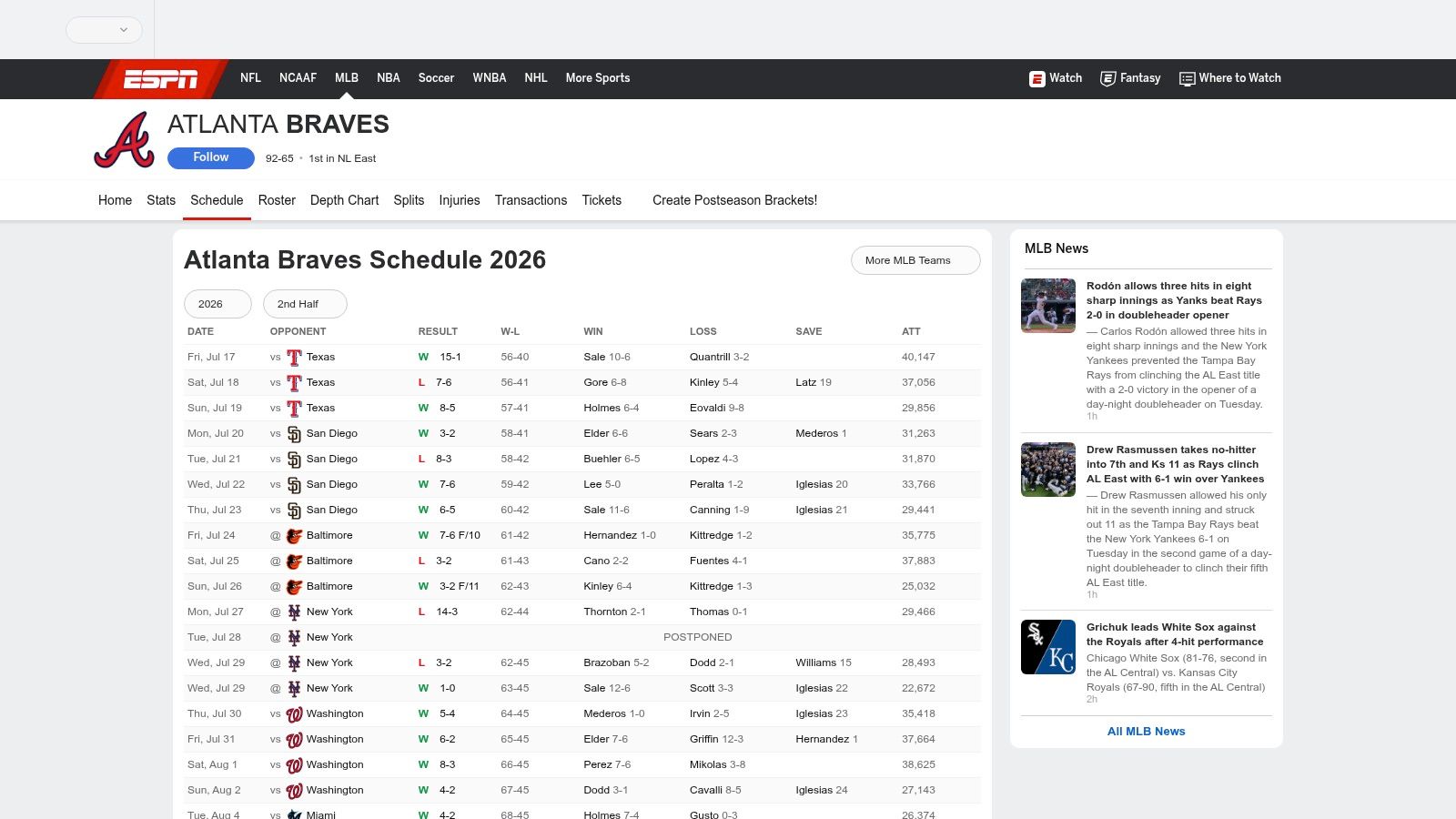 ESPN Braves Schedule