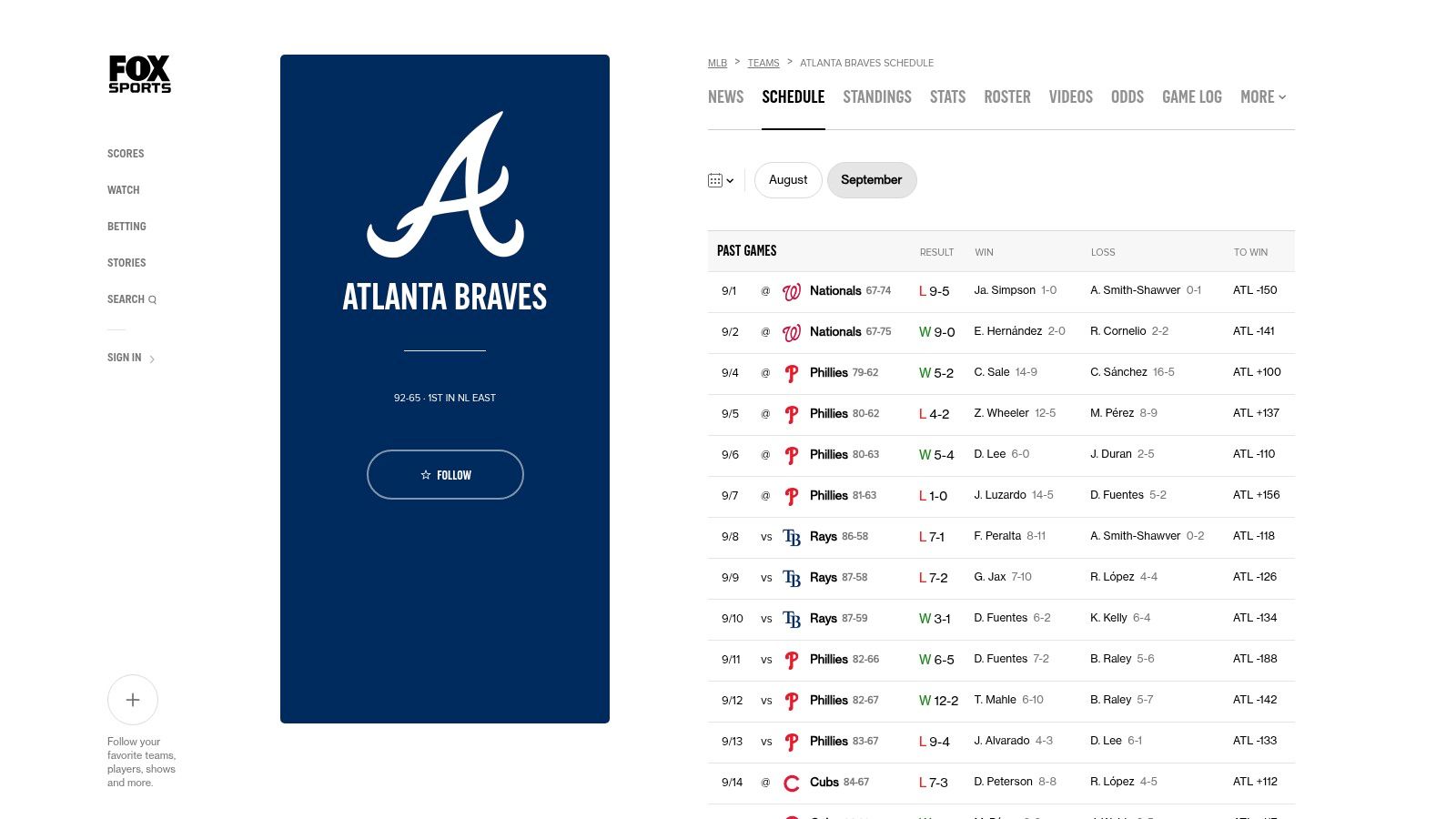FOX Sports Braves Schedule
