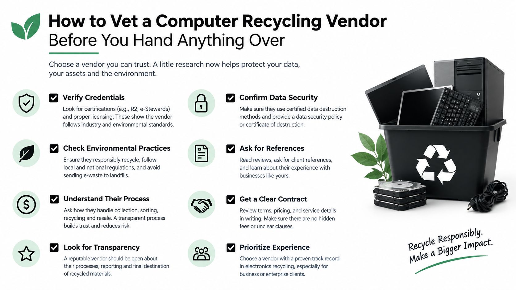 An infographic titled How to Vet a Computer Recycling Vendor showing eight steps to ensure secure, responsible electronics disposal.