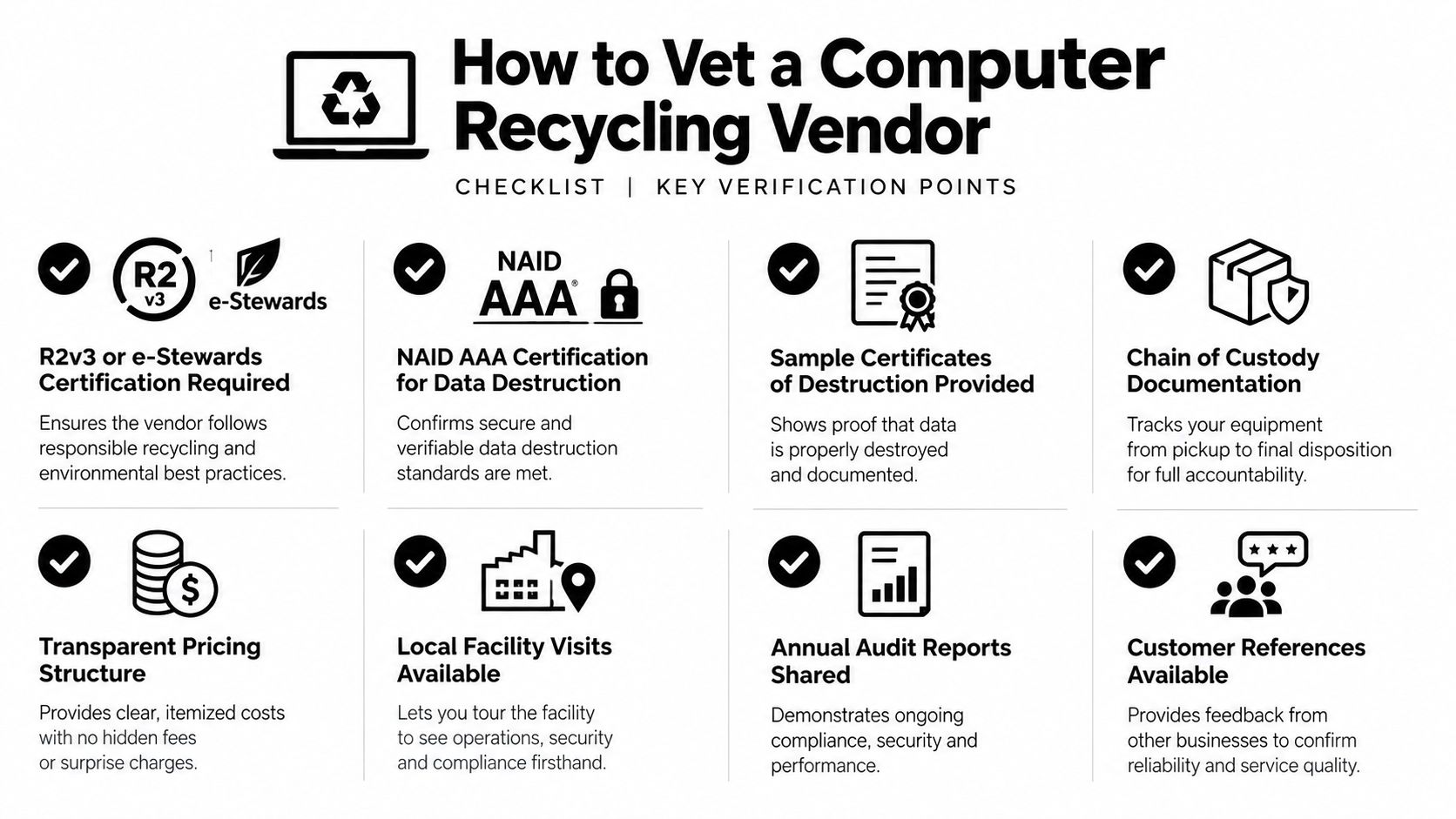 A checklist infographic titled How to Vet a Computer Recycling Vendor detailing eight key verification points.