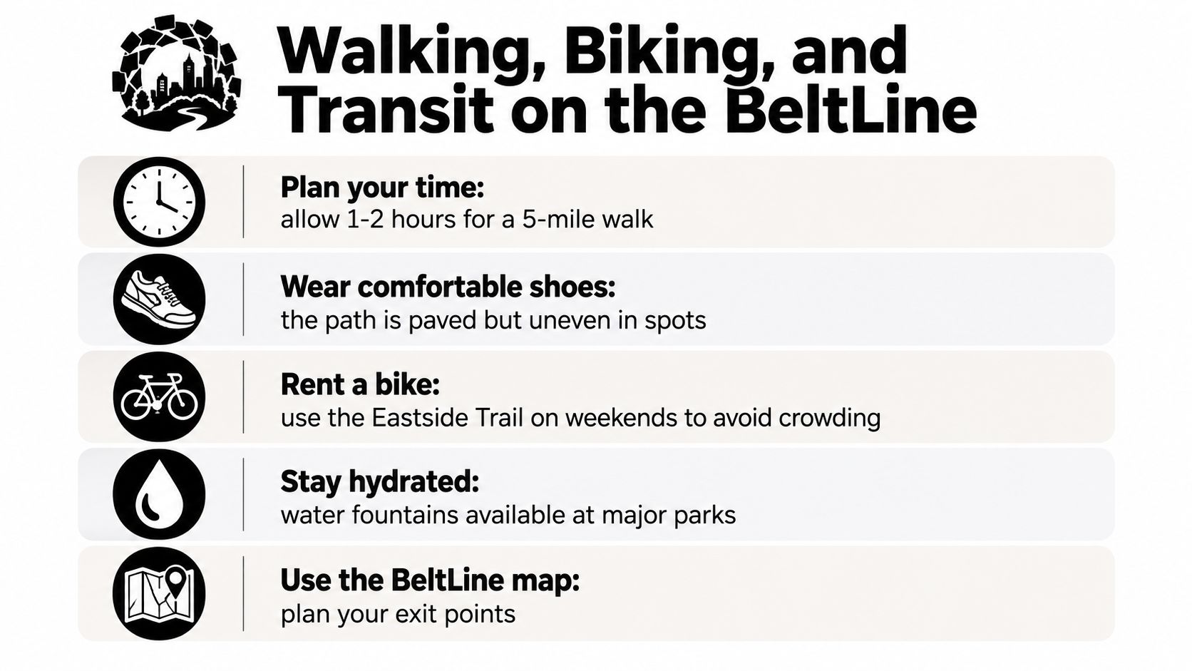 A helpful infographic outlining tips for walking, biking, and using transit on the Atlanta BeltLine.