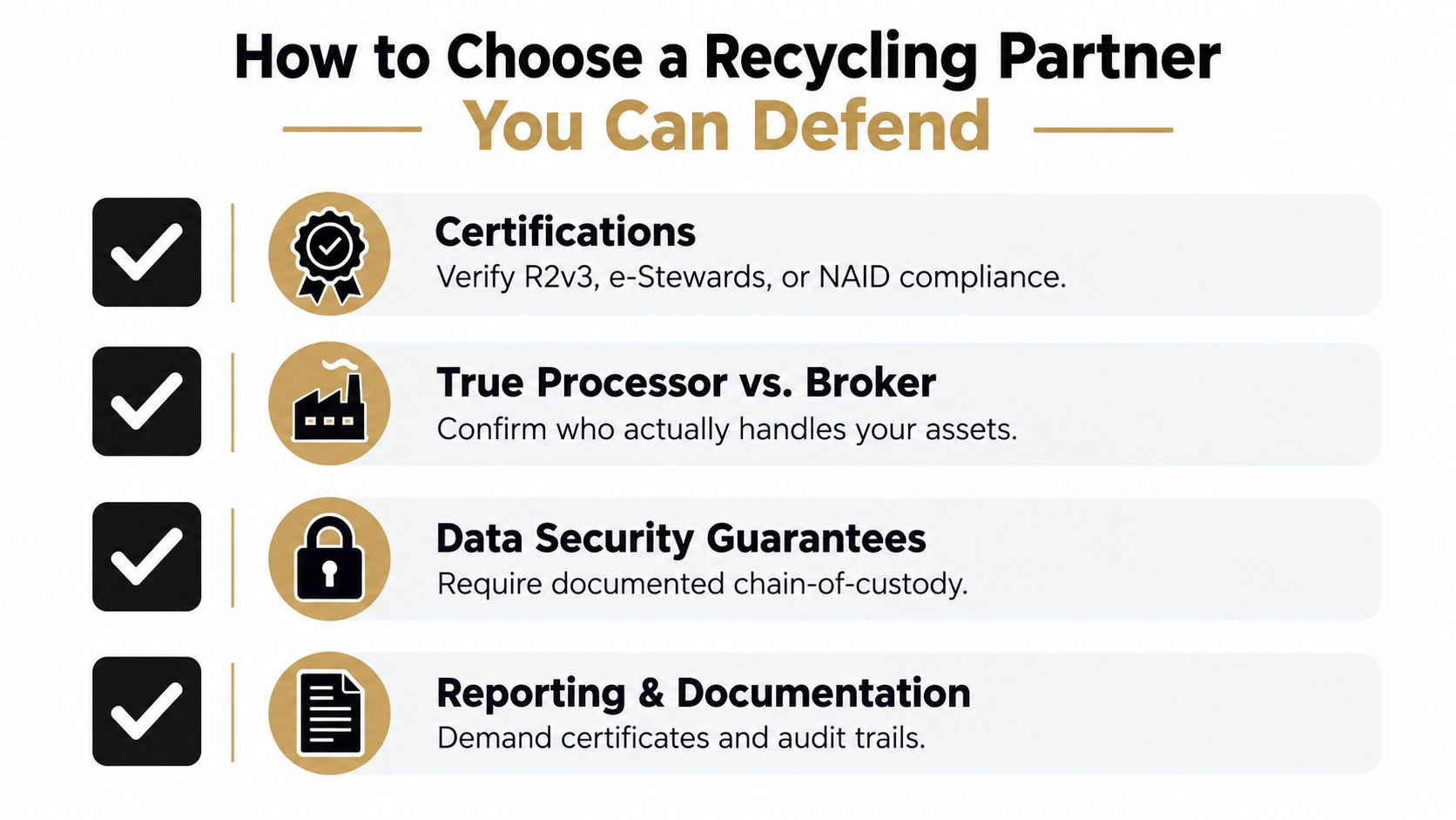 An infographic titled How to Choose a Recycling Partner with four key criteria for commercial electronics recycling.