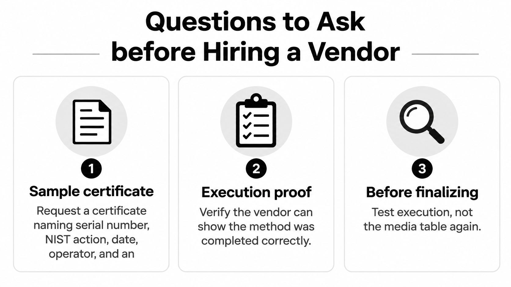 A checklist of three essential questions to ask when hiring a professional data destruction vendor.