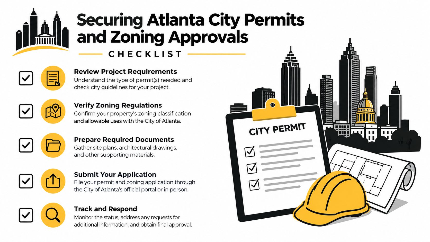 A checklist infographic titled Securing Atlanta City Permits and Zoning Approvals showing five steps for construction projects.