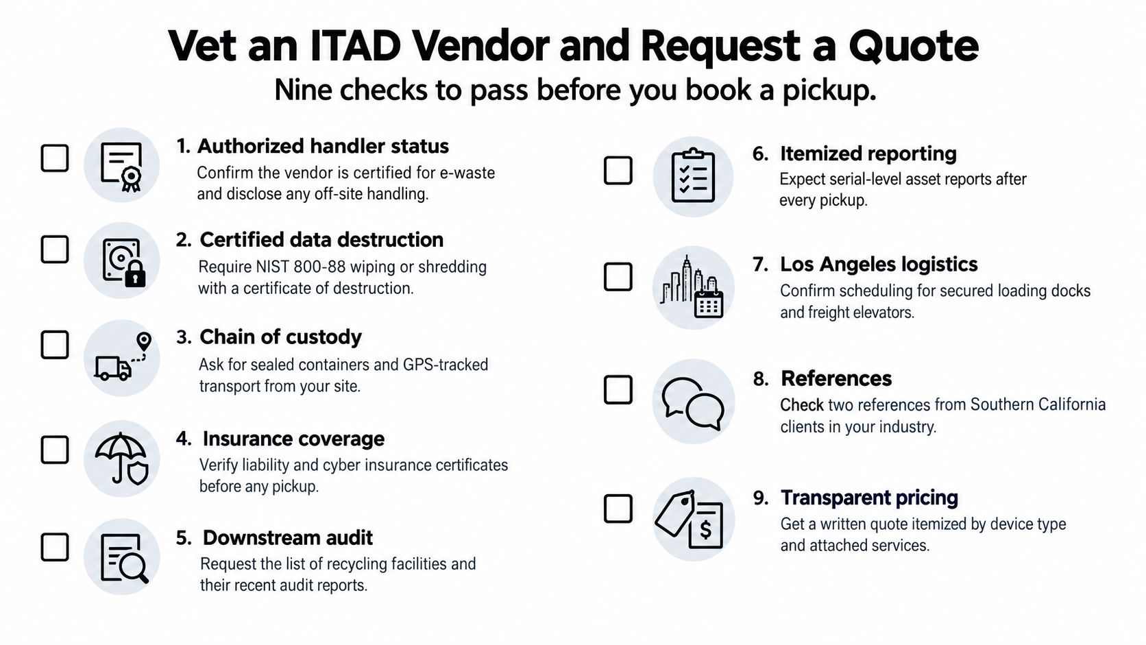 A checklist of nine essential criteria for vetting an IT Asset Disposition vendor before scheduling a pickup.