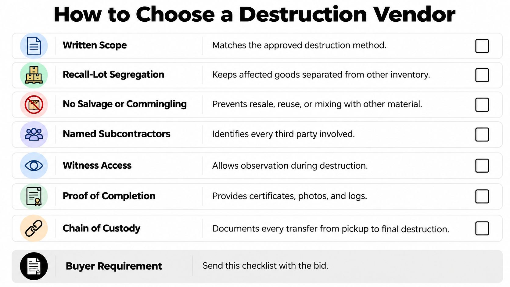 A checklist for choosing a destruction vendor to safely and compliantly dispose of recalled products.